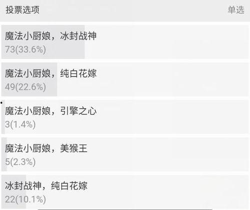 小厨娘返场最新爆料视频,揭秘幕后故事与精彩瞬间  第1张